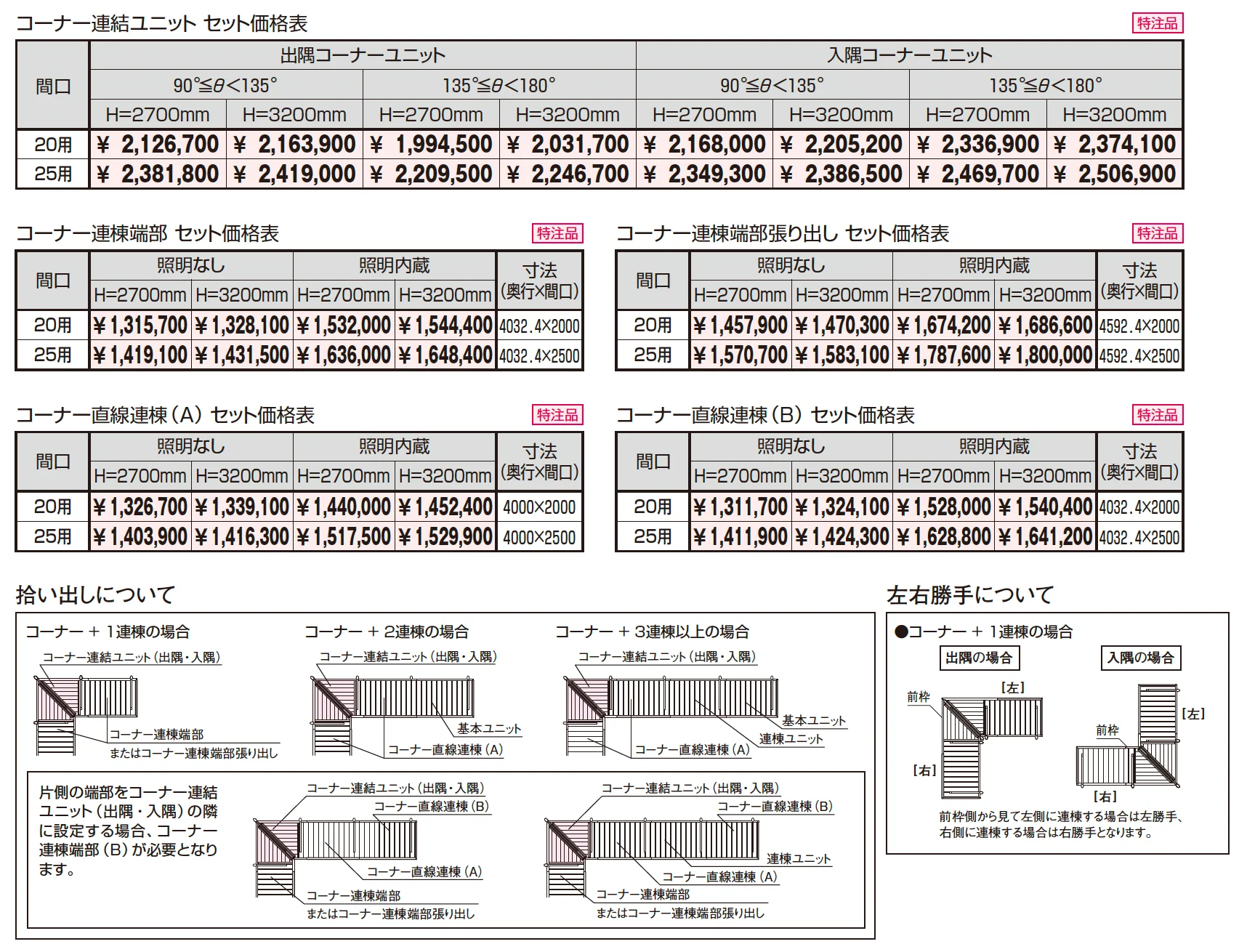 ラグフォート Type2 600N/㎡ コーナー連結ユニット【2025年10月価格改訂版】_価格_1