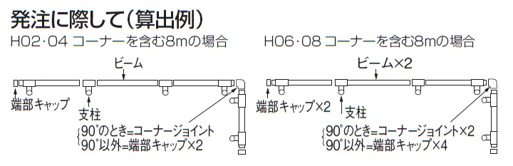 グリーンホールダー A1型【2024年版】_価格_3