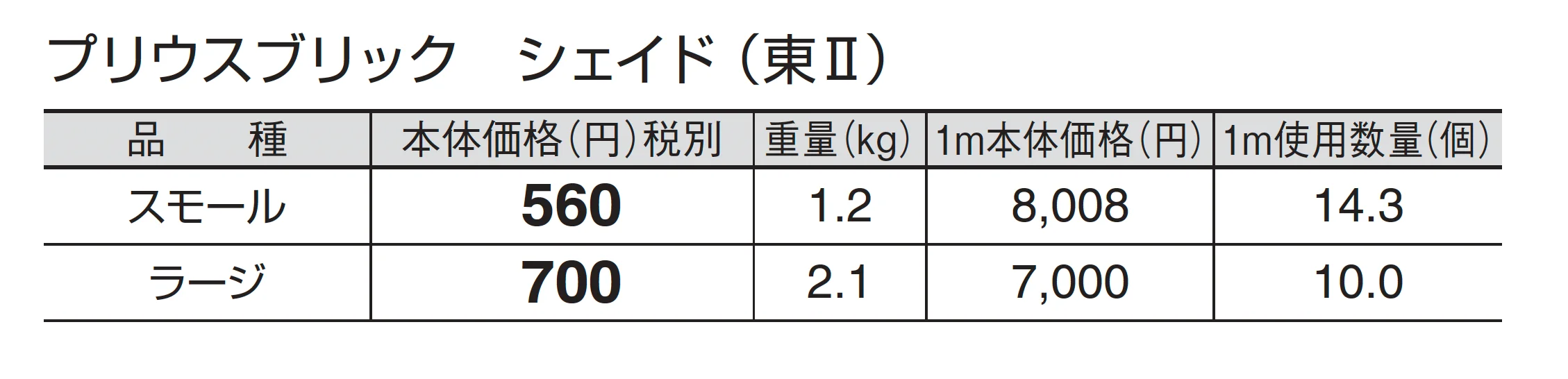 プリウスブリック シェイド_価格_2