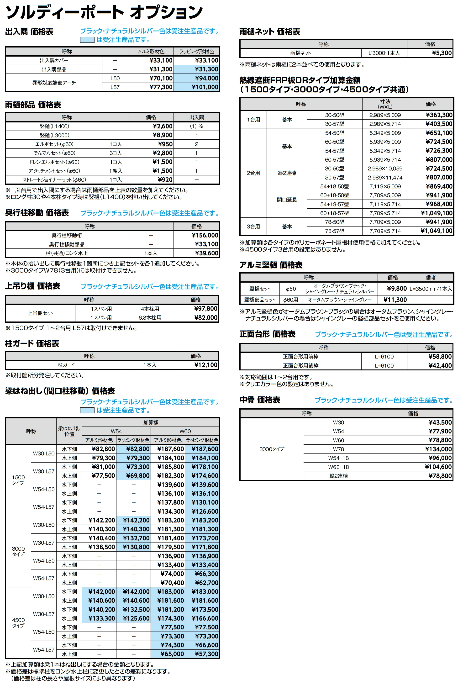 ソルディーポート 1500 2台用_価格_3
