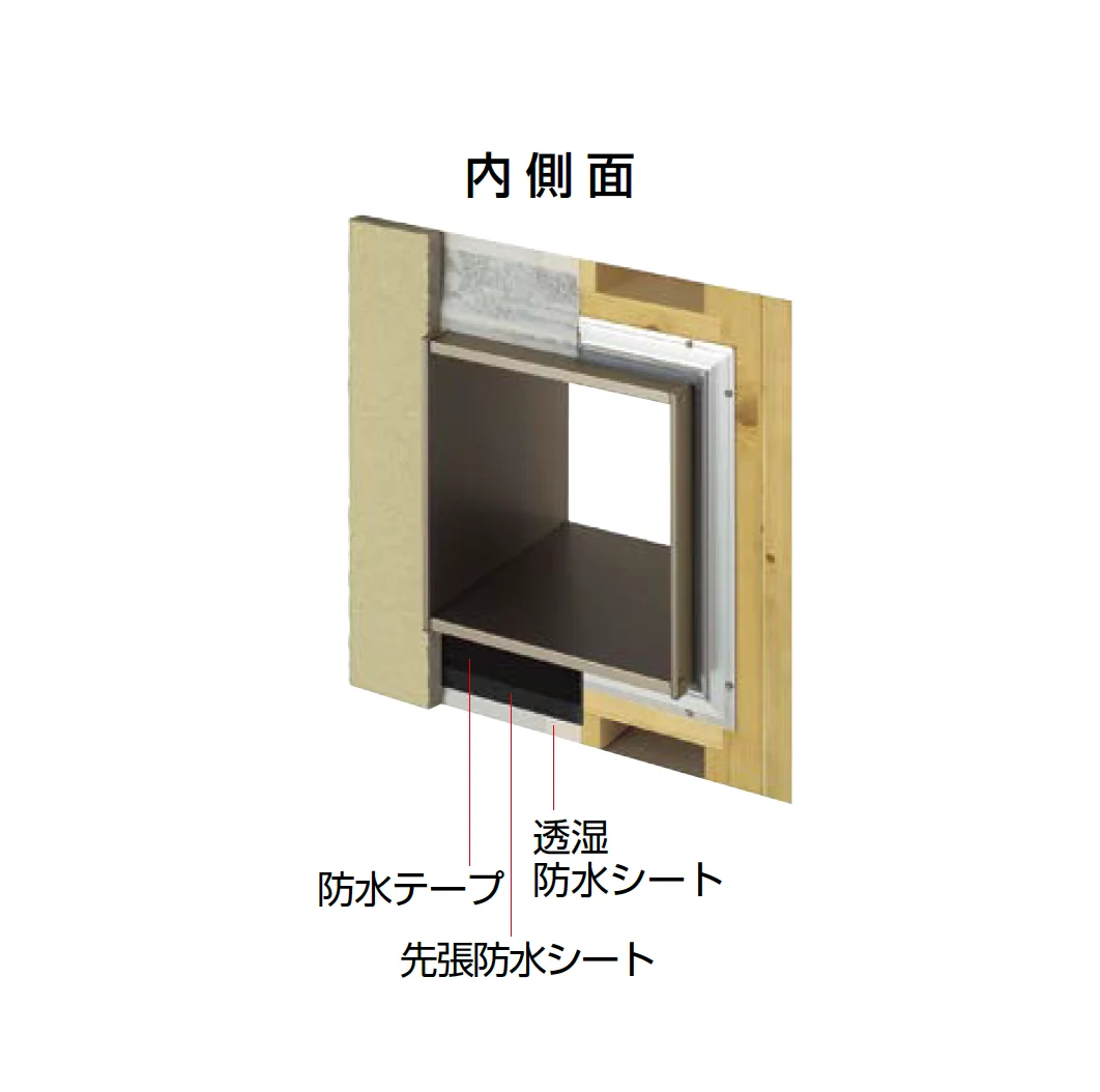 LIXILの「ベランダ用通風小窓エアイン小窓」のサブ画像5