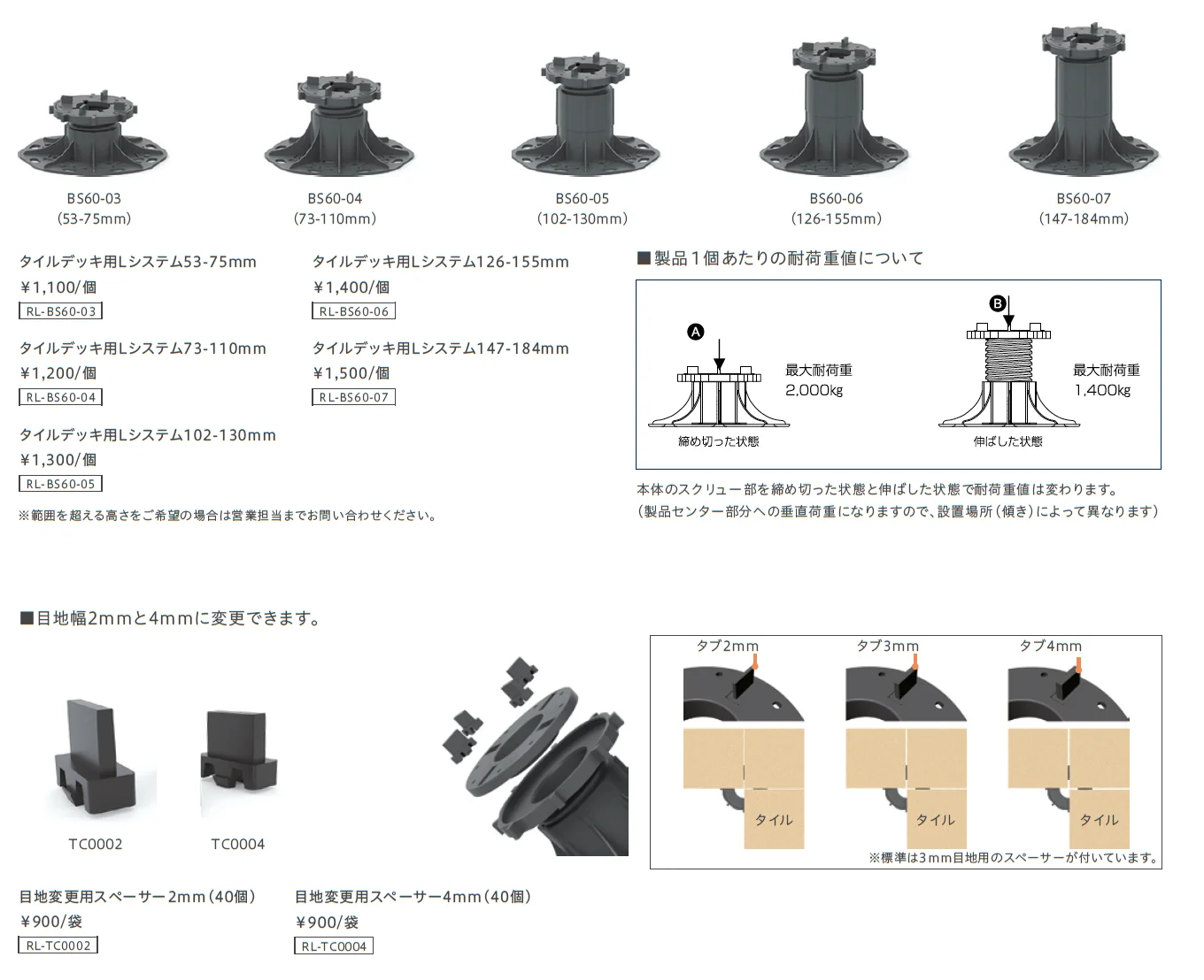 レベリングシステム【2025年版】_価格_1