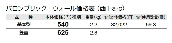 バロンブリック ウォール【2024年版】_価格_3