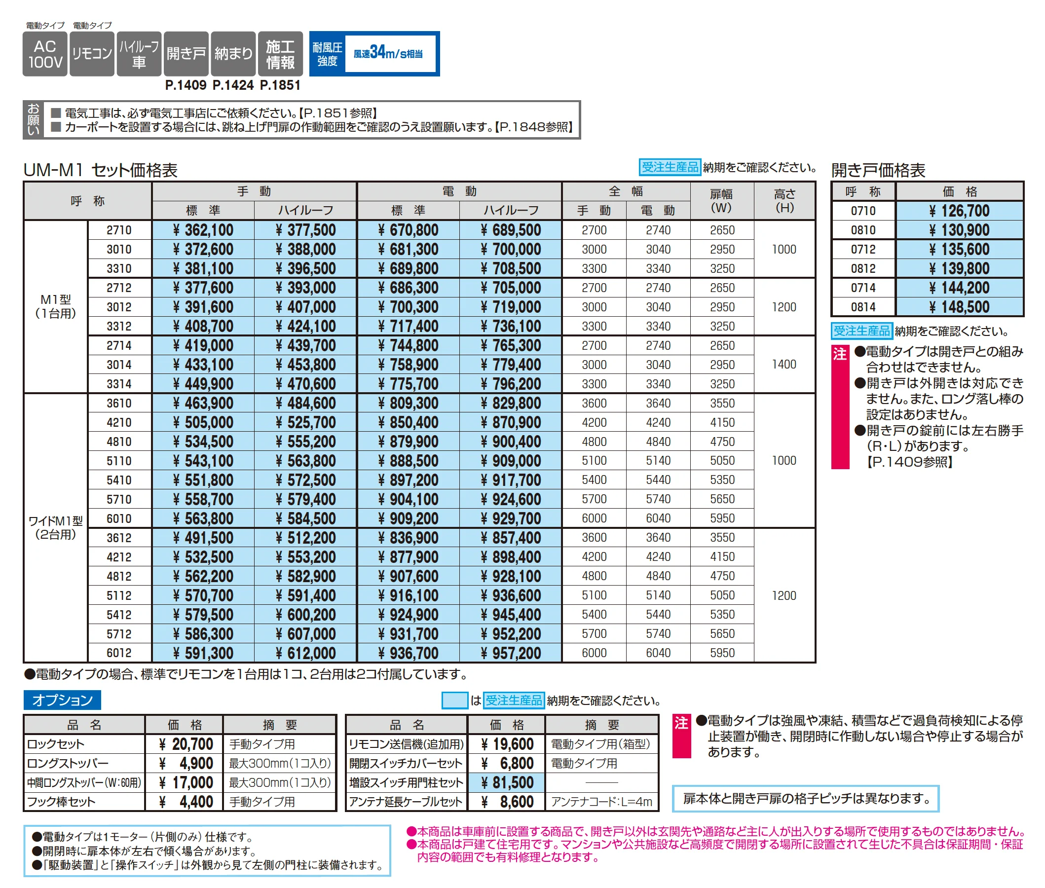 ラビーネワイドM1型_価格_1