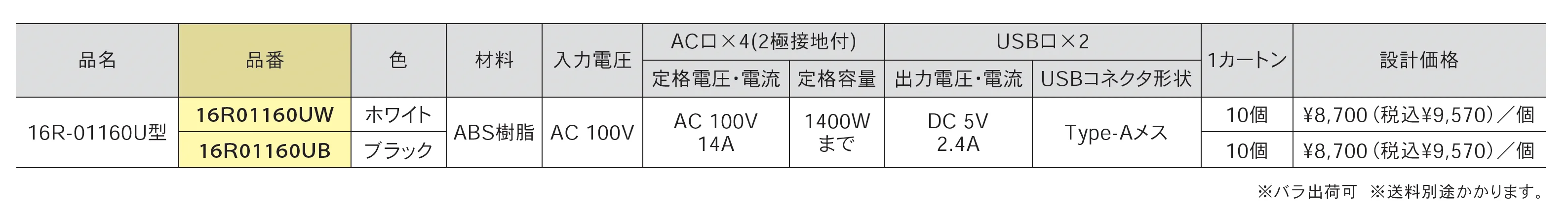 埋込式USB・ACコンセント 引抜収納タイプ PAT_価格_1