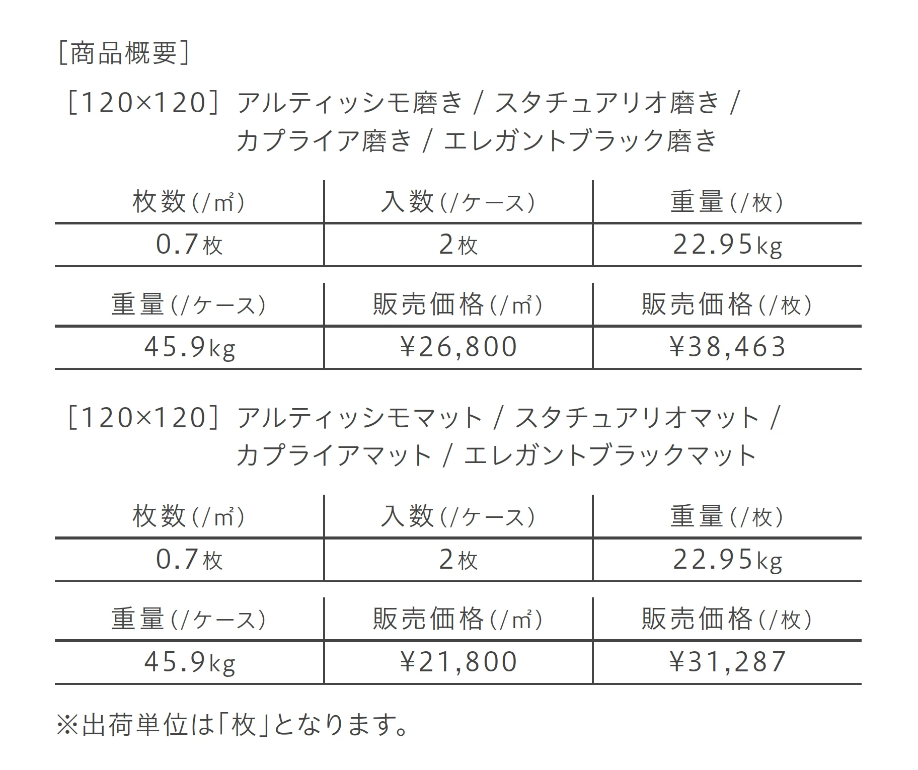 グランデマーブル_価格_2