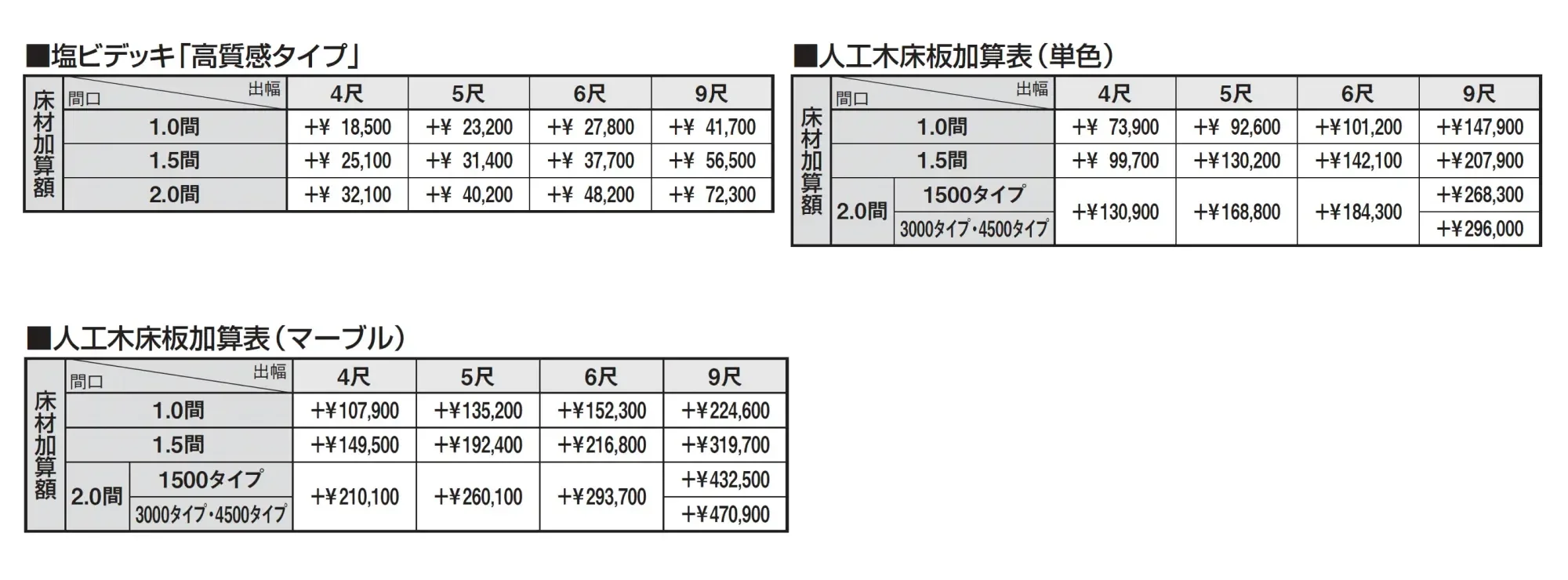 スーパーテラスGTⅡ(サッシ囲い仕様 床納まり H20サイズ ガラス組み込みタイプ)【2025年版】_価格_3