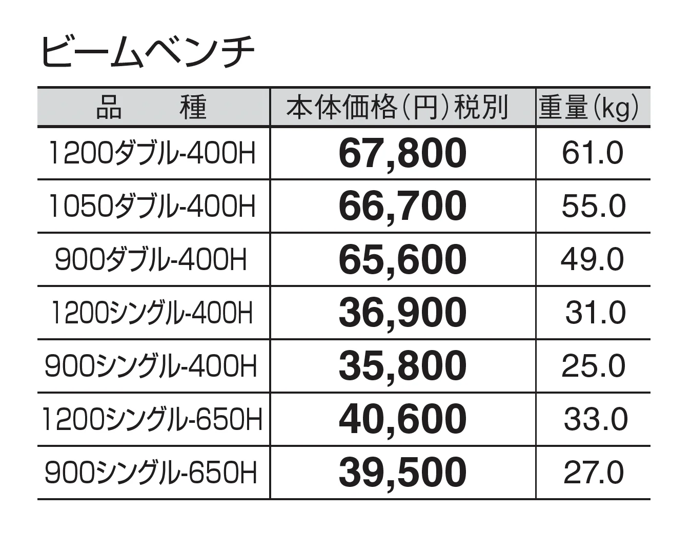 ビームベンチ_価格_1