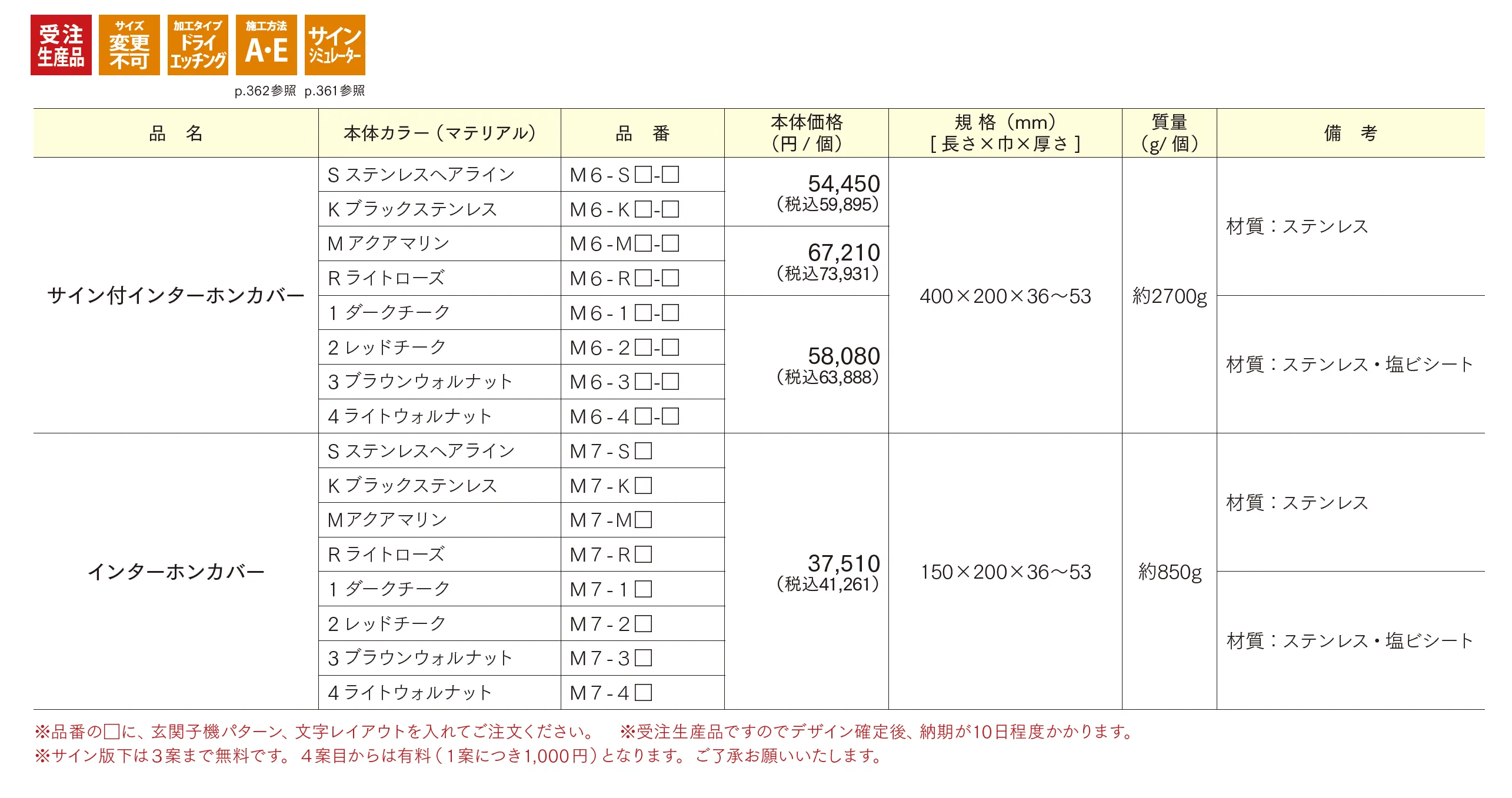 インターホンカバー_価格_1
