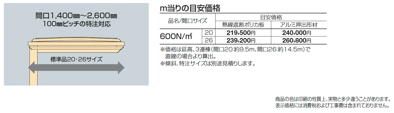 ソリッドルーフFLタイプ サイドパネル付 柱間ピッチ1600m/1200ｍ【2024年版】_価格_1