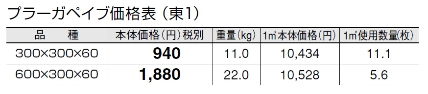 プラーガペイブ【2024年版】_価格_1