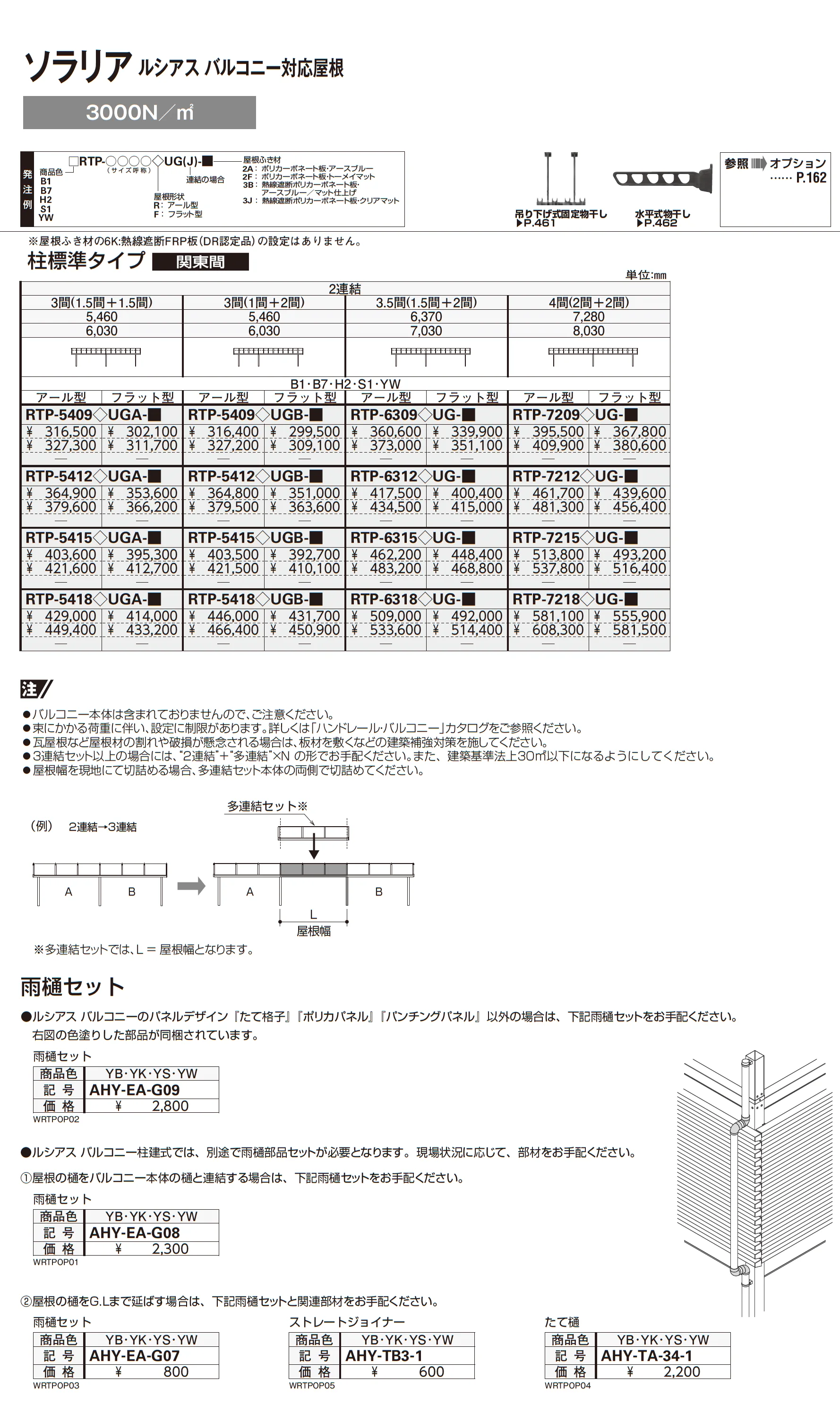 ソラリア ルシアス バルコニー対応屋根_価格_10