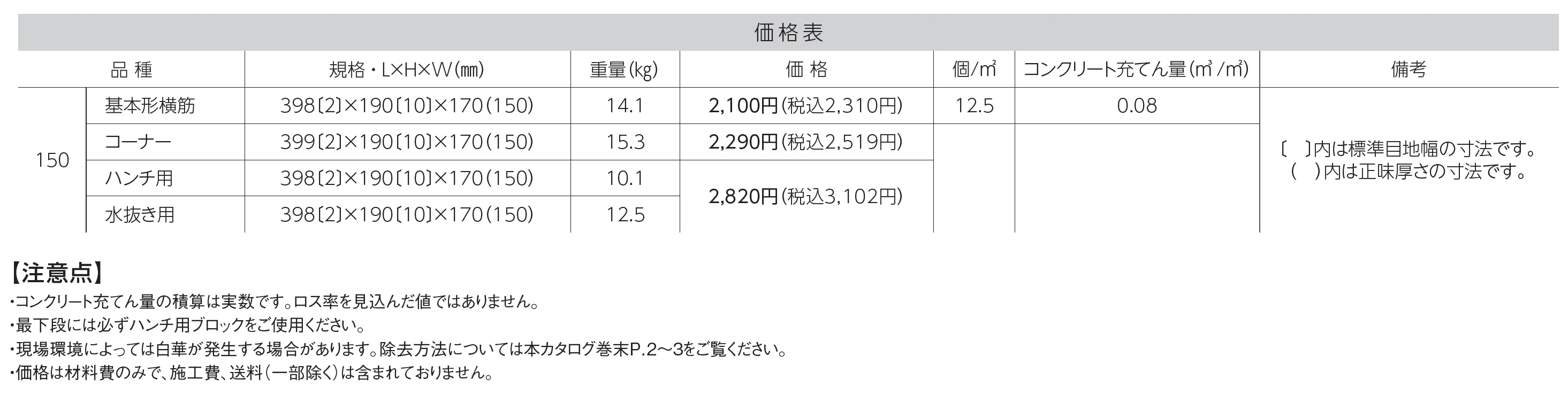 スレンダーリブ･型枠_価格_1