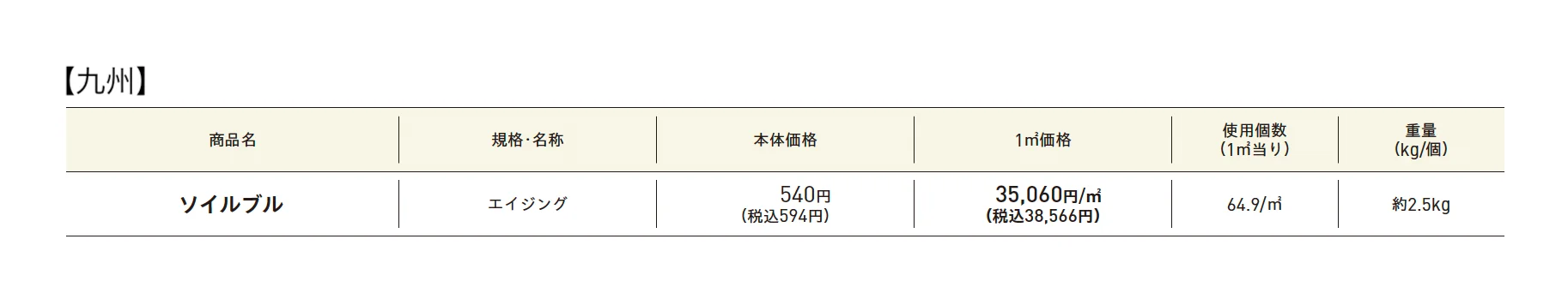 ソイルブル【2025年版】_価格_2
