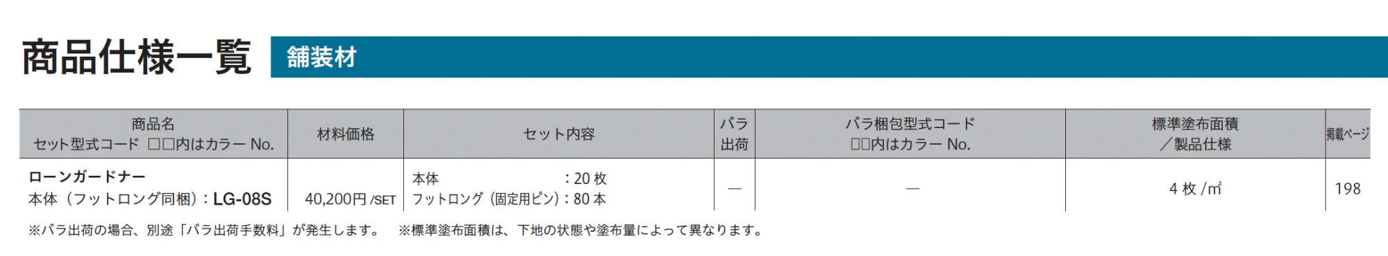 ローンガードナー_価格_2