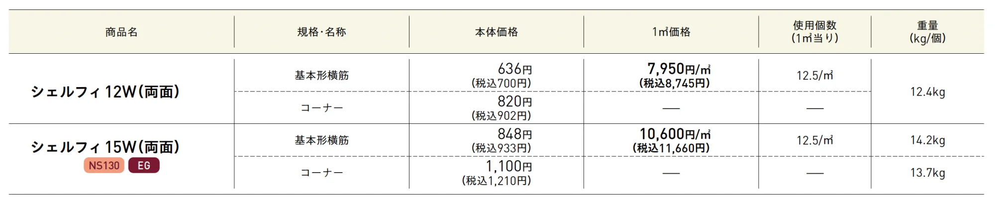 シェルフィ【エリア限定販売】【2025年版】_価格_1