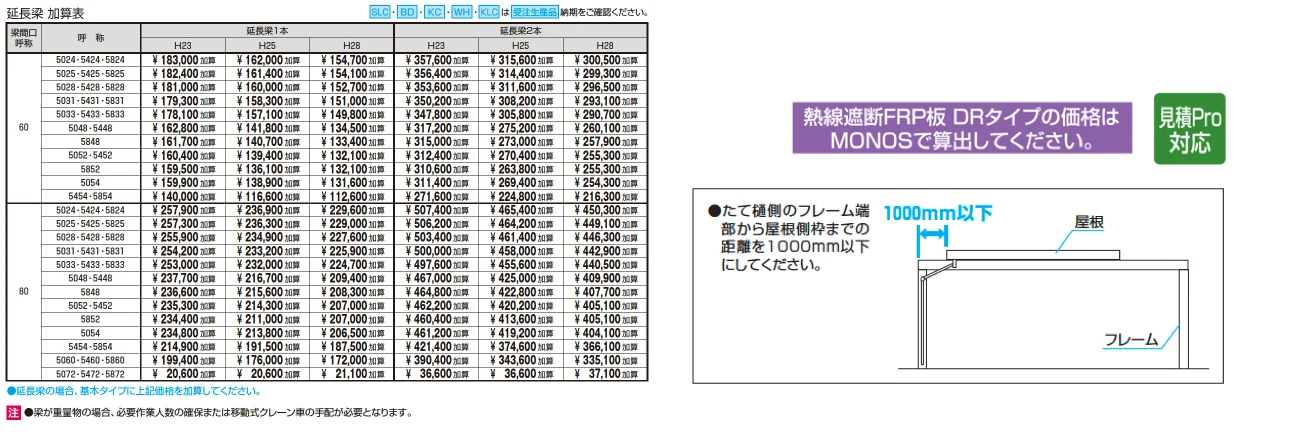 スカイリード 両側支持タイプ(耐積雪量20cm仕様：延長梁・木調色フレーム)【2025年版】_価格_2