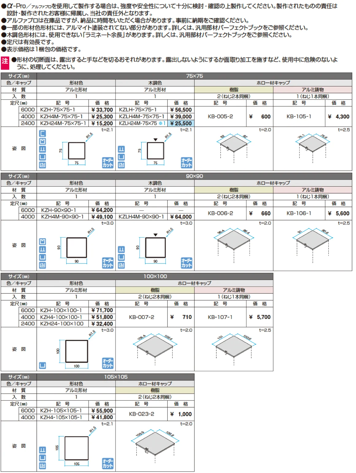 ホロー材【α-Pro アルファプロ】【2024年版】_価格_3