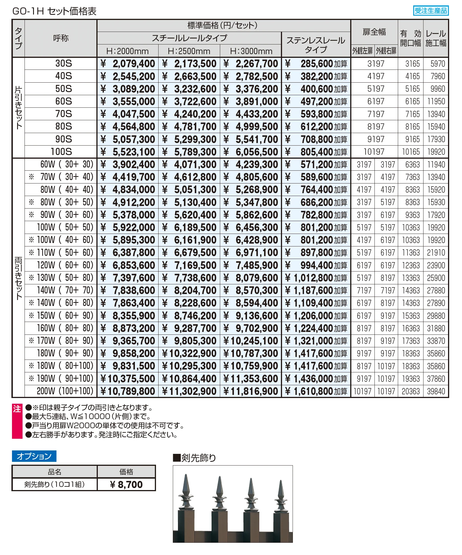 グラフェードGU ハイタイプ 格子タイプ_価格_1