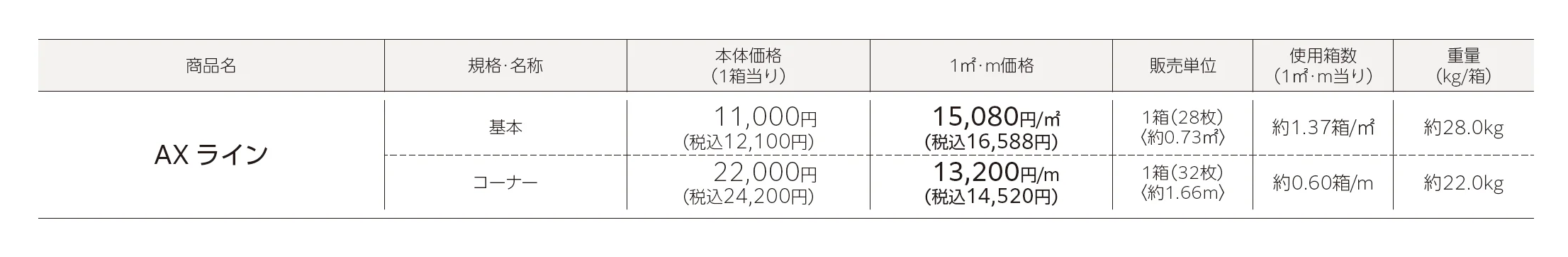 AX ライン_価格_1