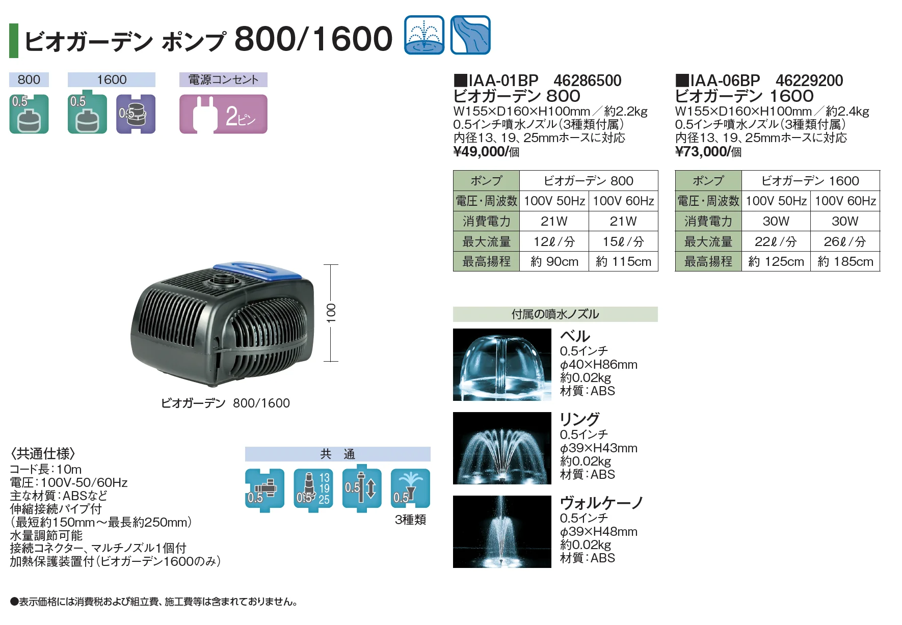 ビオガーデン ポンプ 800/1600【2026年版】_価格_1