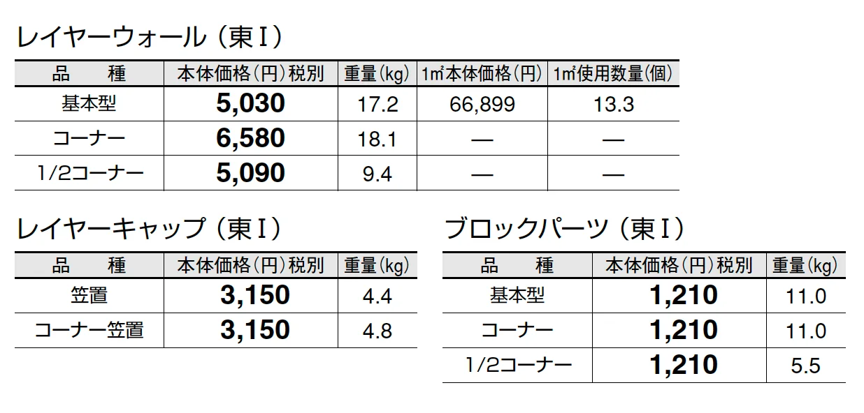 レイヤーウォール【2025年版】_価格_1
