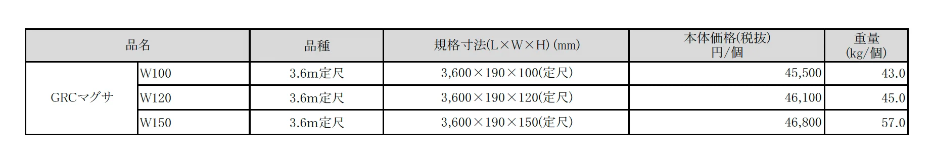 GRCマグサ【2025年版】【廃番】_価格_1