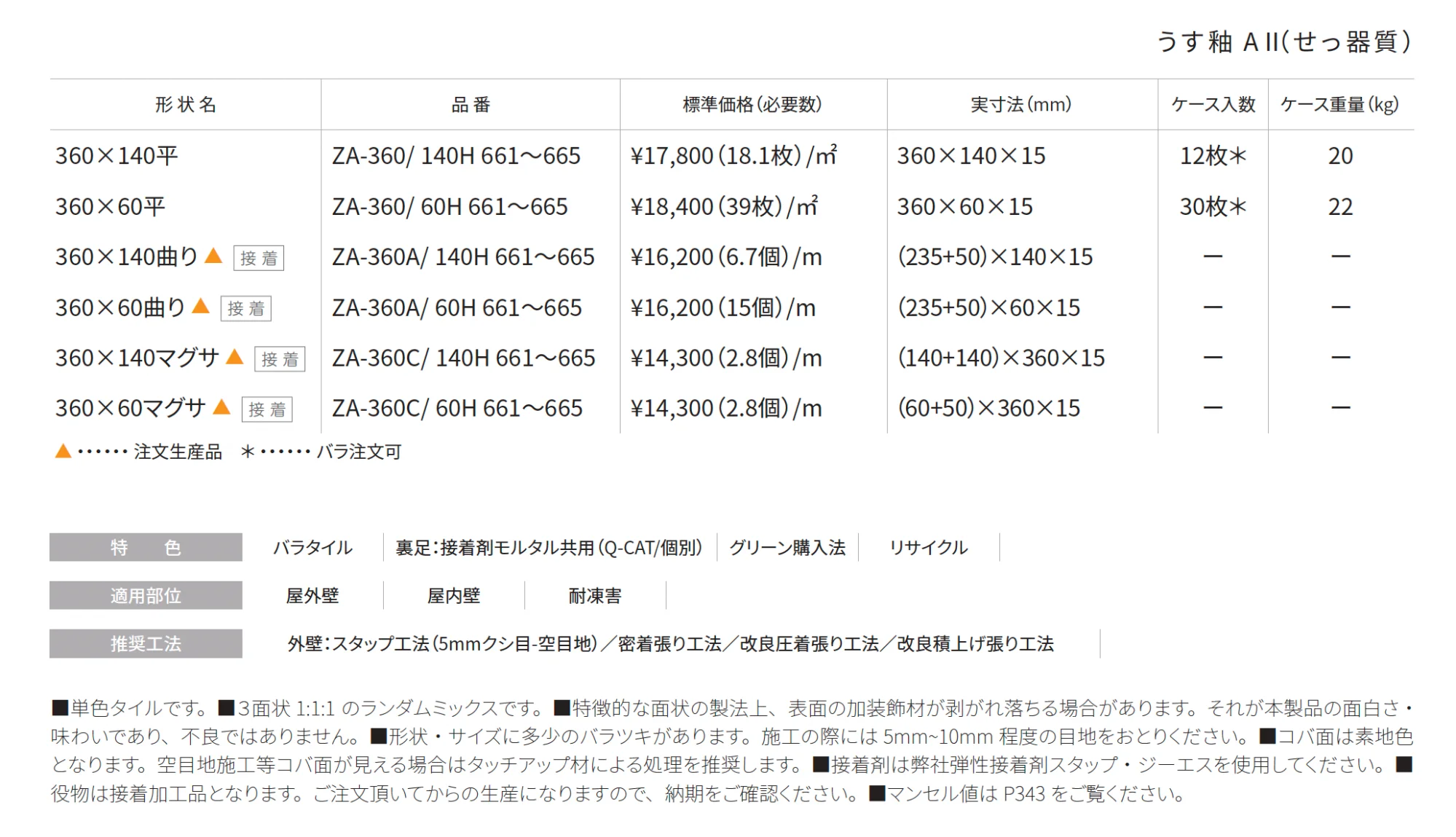 ザーラ【2025年版】_価格_1