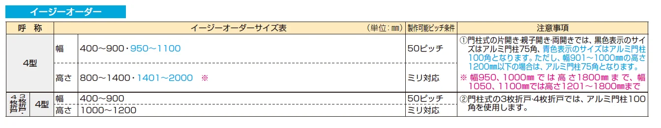 シンプレオ 門扉4型【2024年版】_価格_2