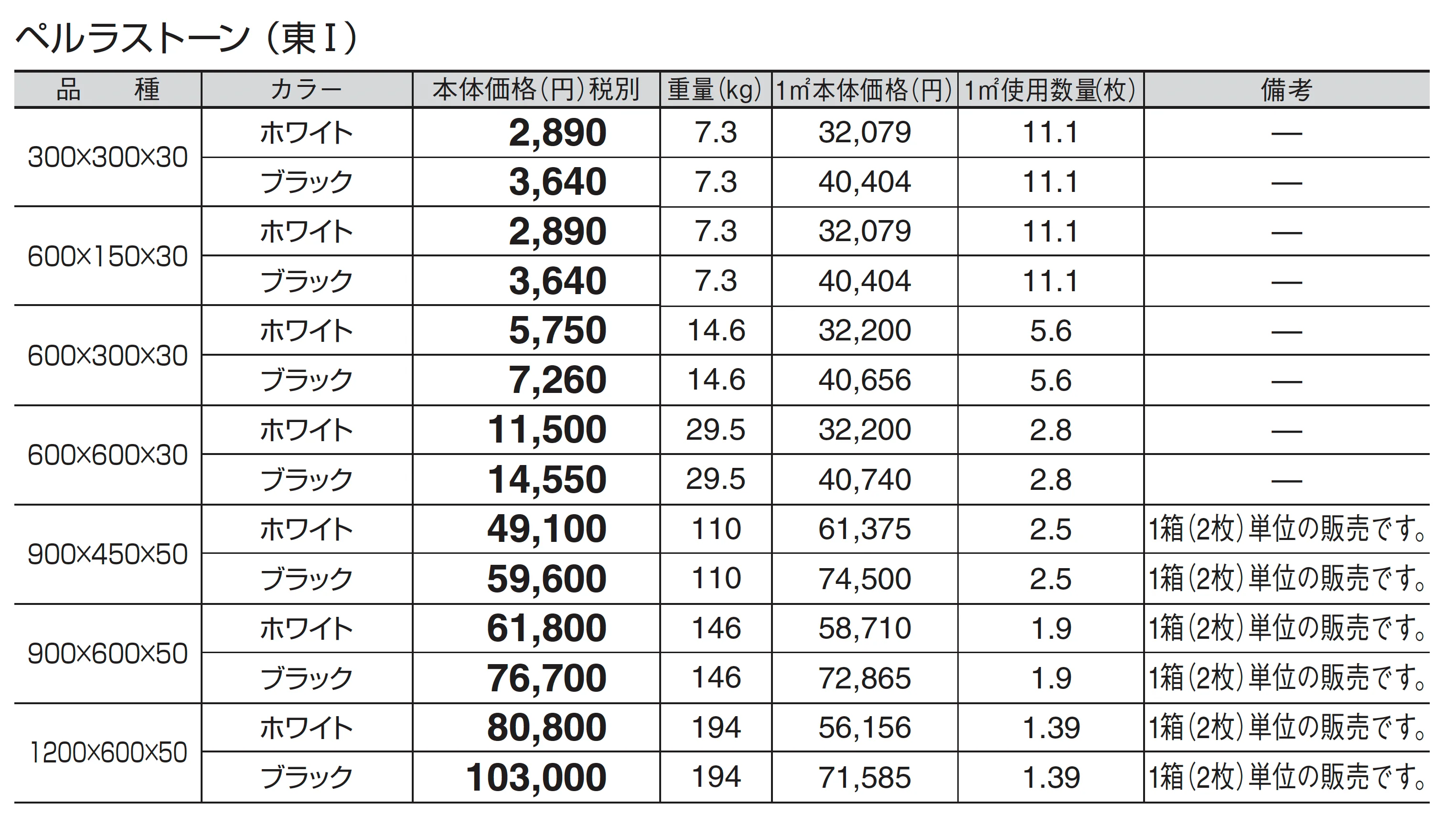 ペルラストーン_価格_1