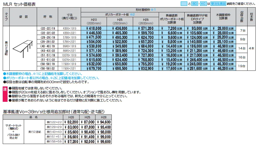 ニューマイリッシュ 通常勾配（ミニタイプ）【2024年版】_価格_2