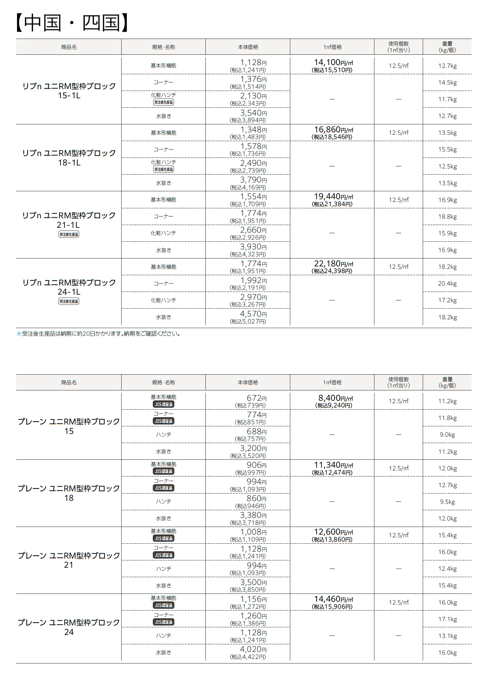 ユニRM 型枠ブロック®︎_価格_9