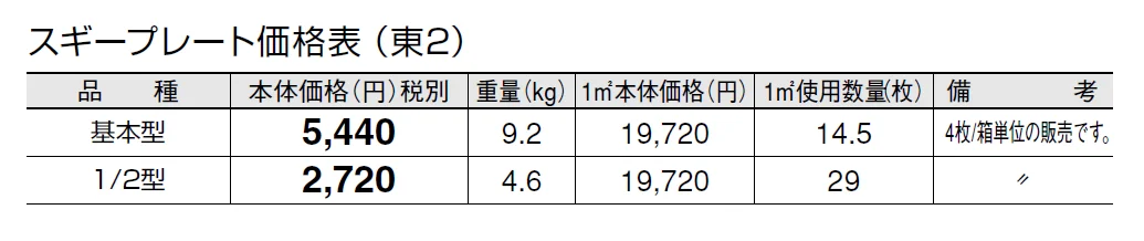 スギープレート【2024年版】_価格_2