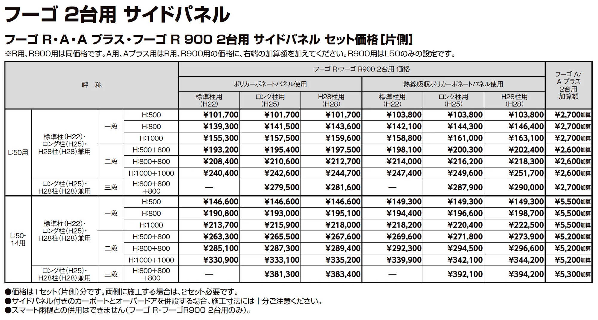 フーゴAプラス 2台用_価格_3