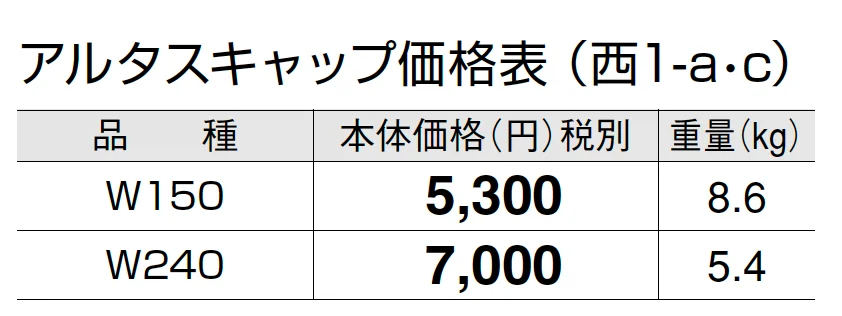 アルタスキャップ【2024年版】_価格_3