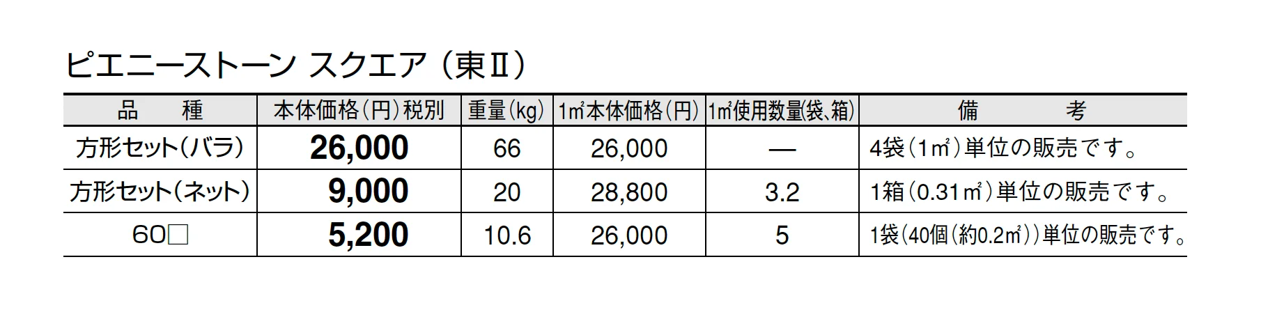 ピエニーストーン スクエア【2025年版】_価格_2