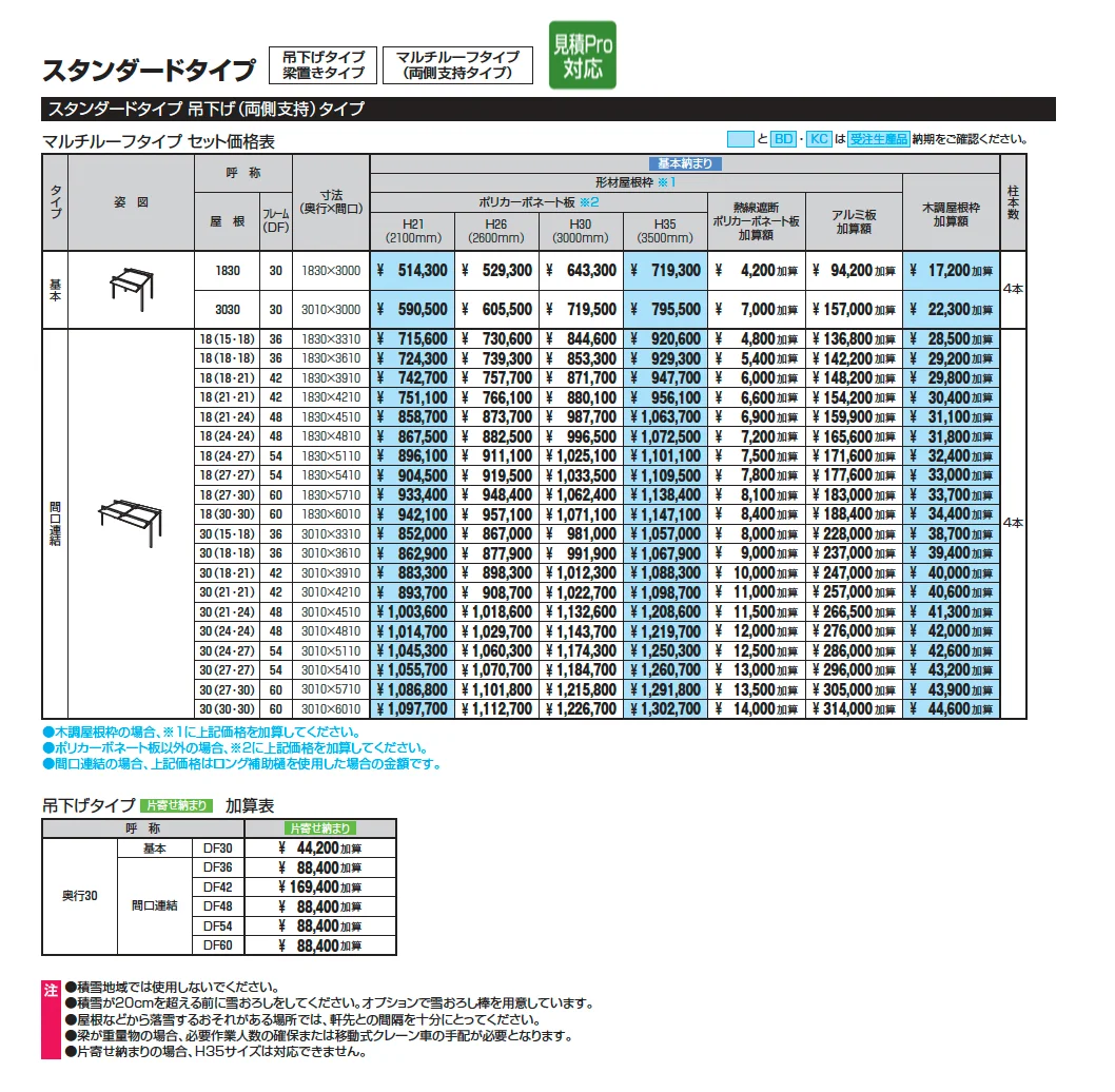 U.スタイル アゼスト スタンダードタイプ 吊下げタイプ・梁置きタイプ(両側支持タイプ)マルチルーフタイプ【2025年版】_価格_1