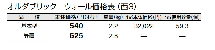 オルダブリック ウォール【2024年版】_価格_5
