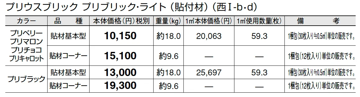 プリウスブリック プリブリック・ライト(貼付材)_価格_4