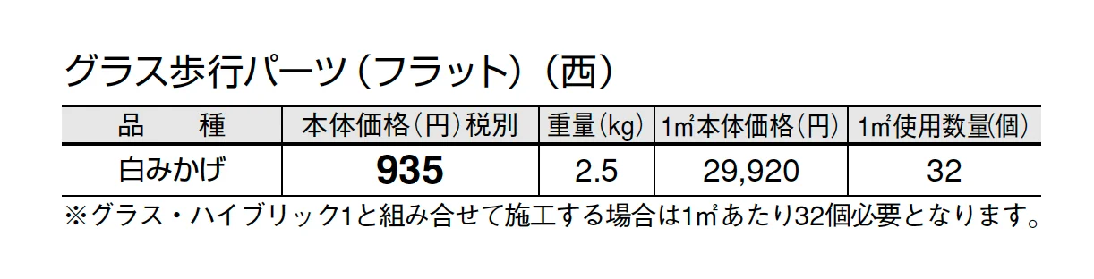 グラスハイブリック1【2025年版】_価格_5