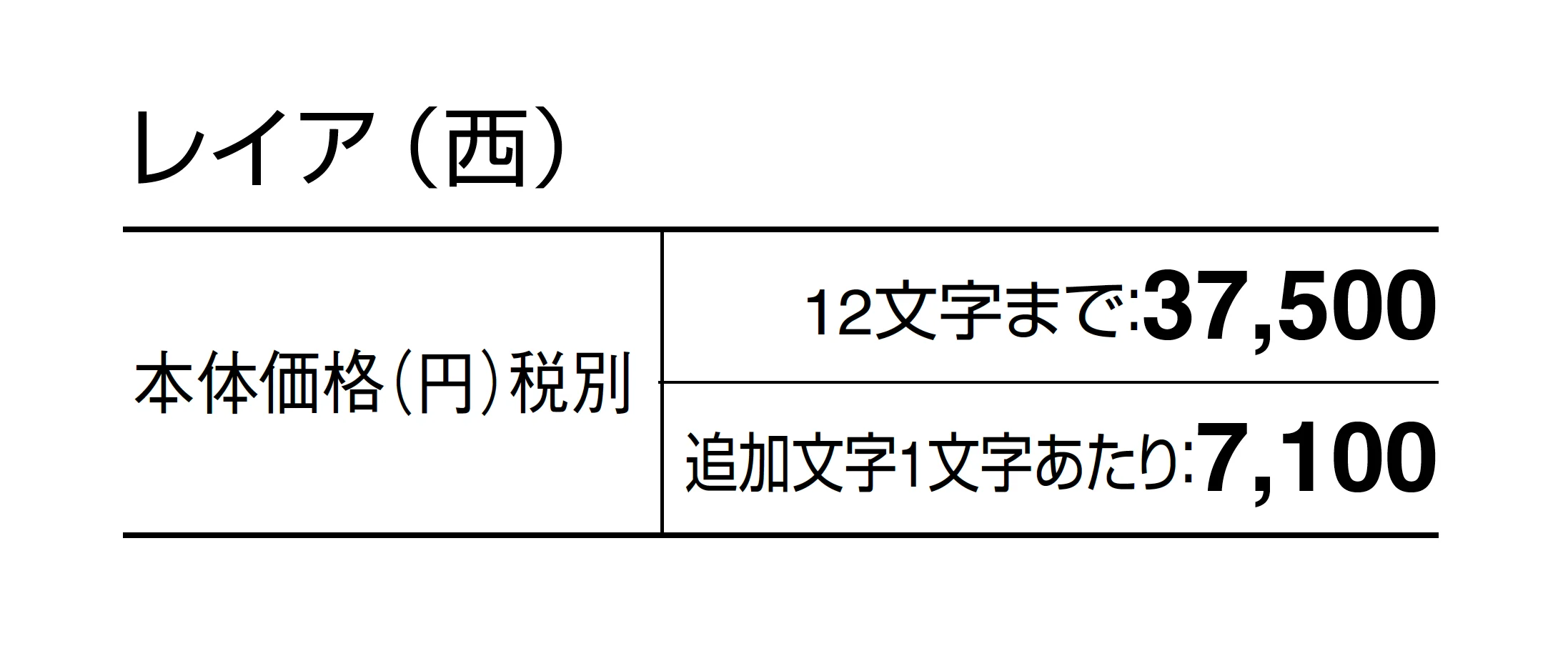 レイア_価格_2