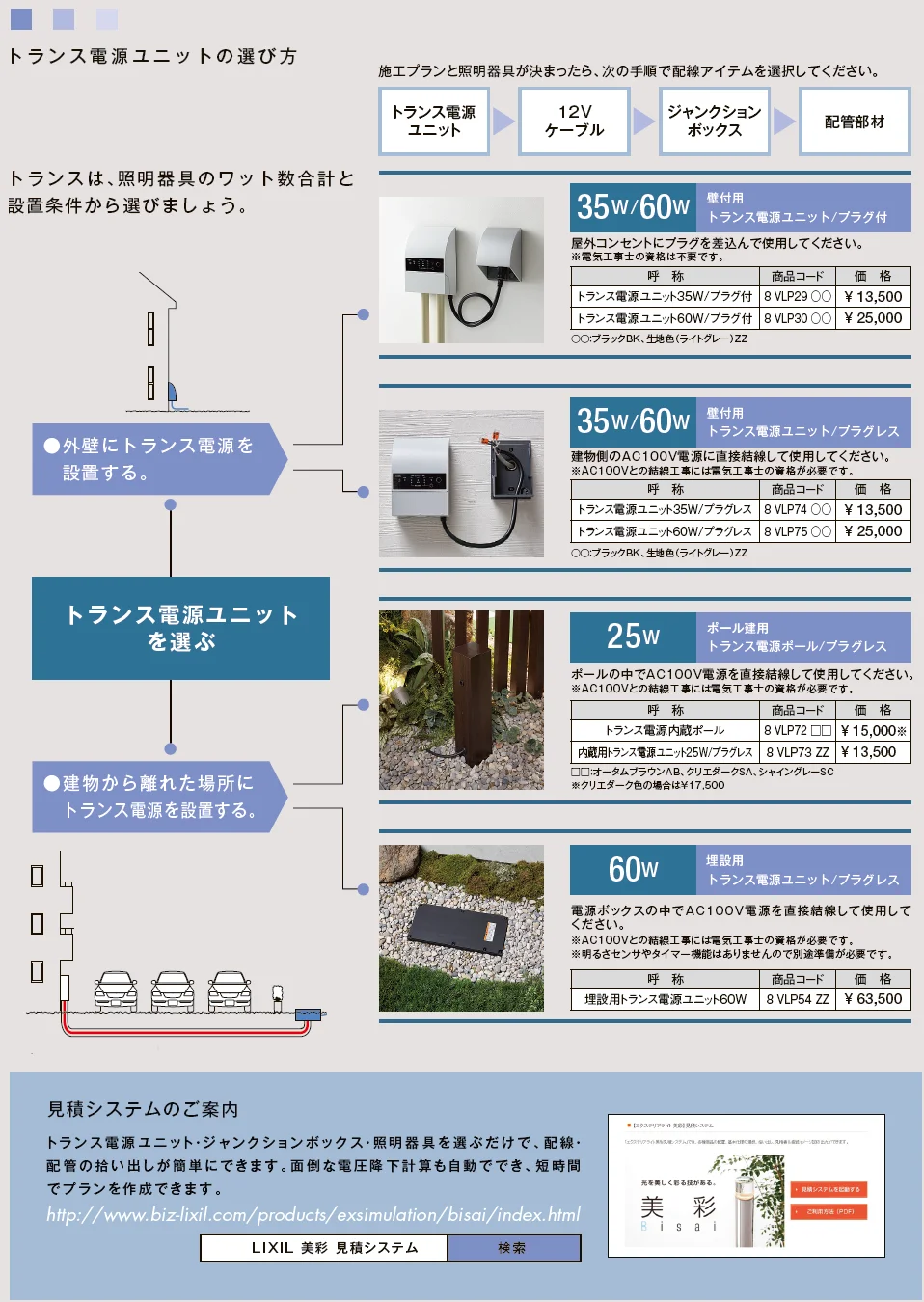 ポール建用 トランス電源ポール(25W)【2024年版】_価格_1