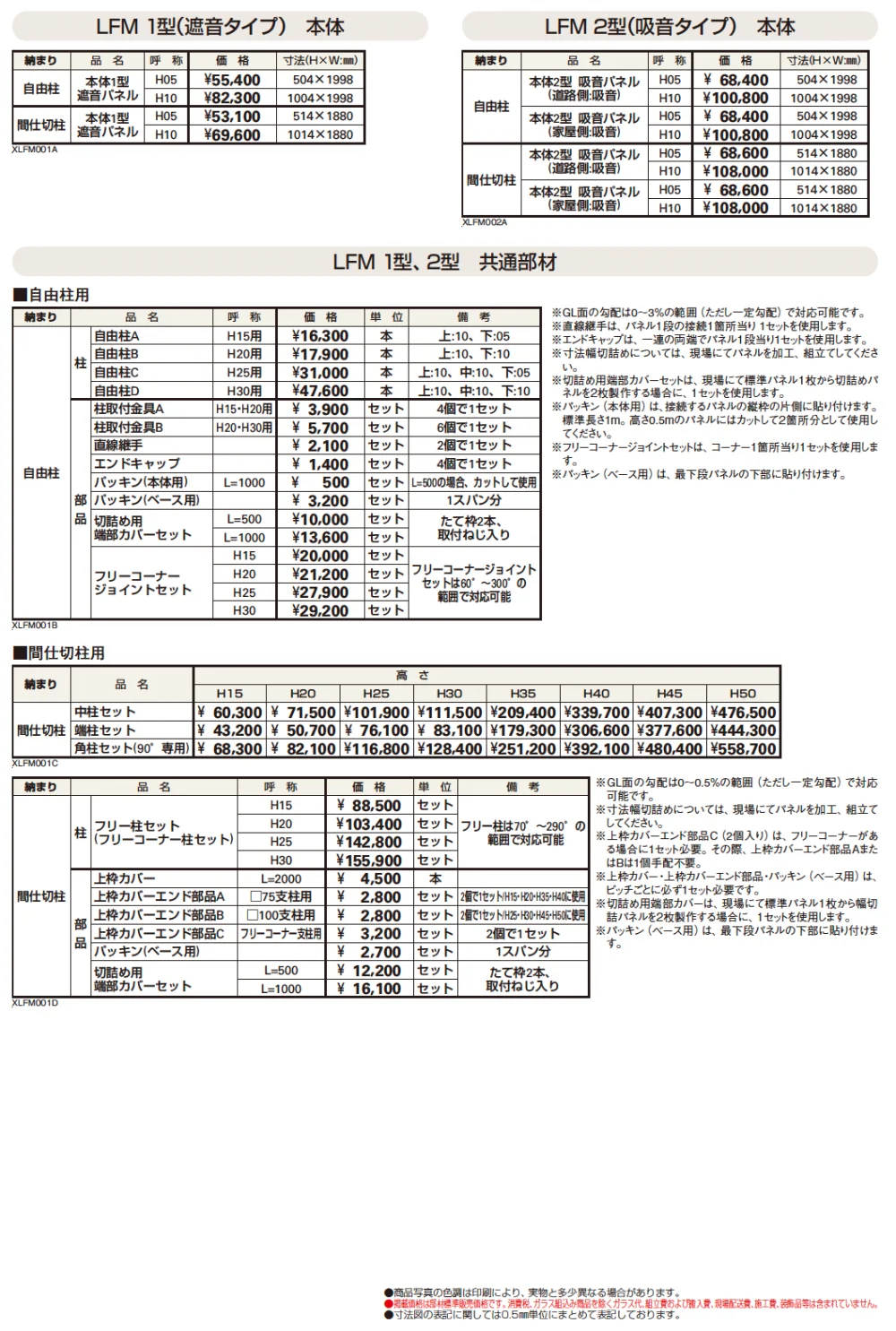 防音目隠しフェンスLFM【2024年版】_価格_1