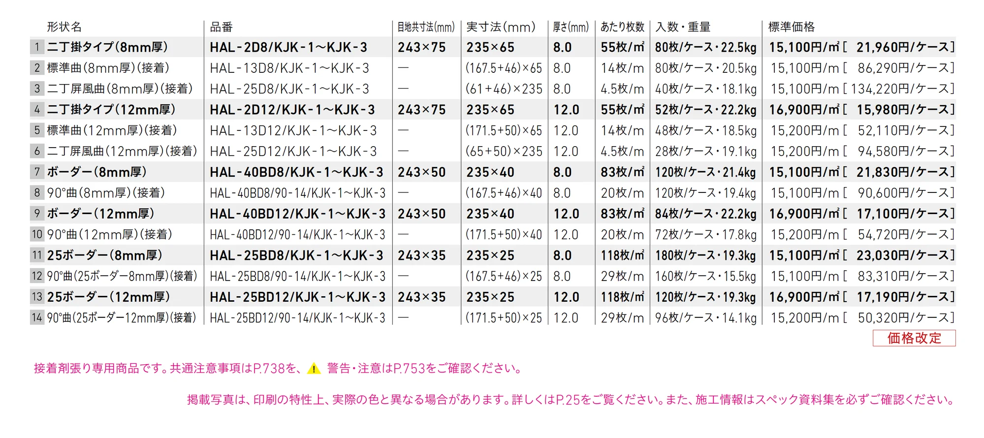 古寂(こじゃく)_価格_1