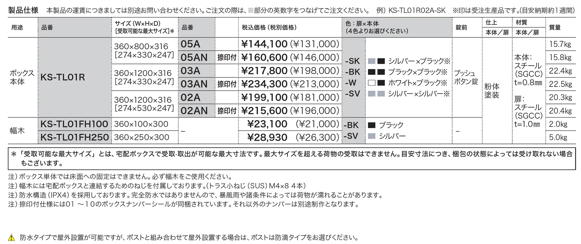 Nasta Box プチ宅unit_価格_1