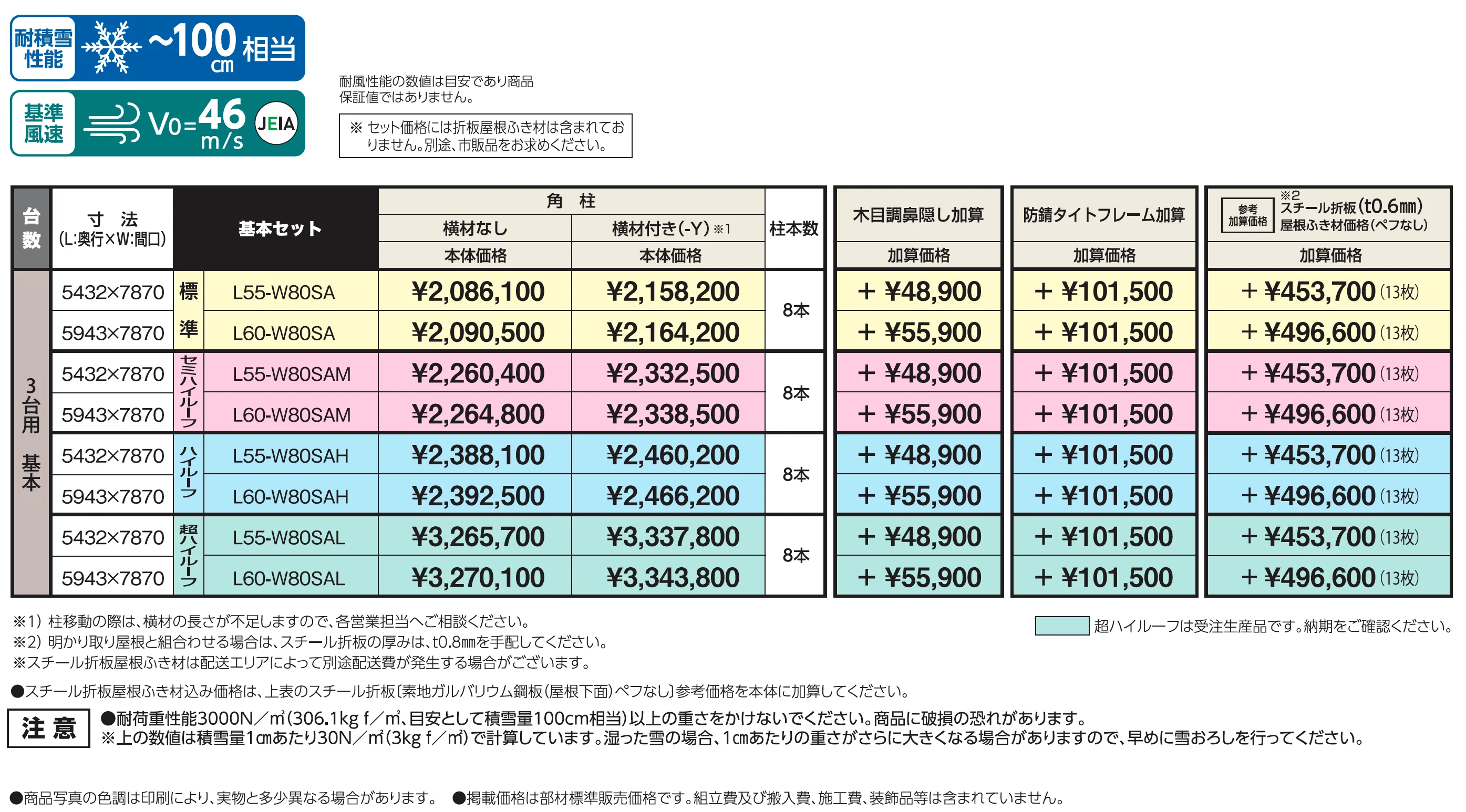 SSポートGⅢ 積雪100cm 基本セット/3台用_価格_1