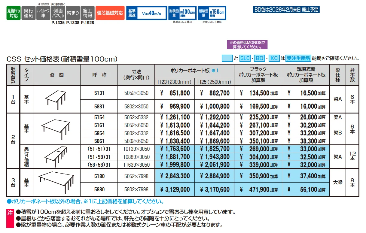 スカイリードZ スタンダードタイプ(耐積雪量100cm仕様：基本・奥行連結)【2025年10月価格改訂版】_価格_1