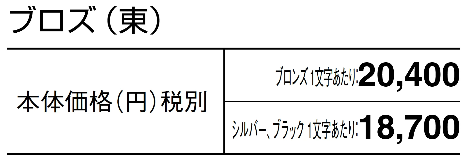 ブロズ_価格_1
