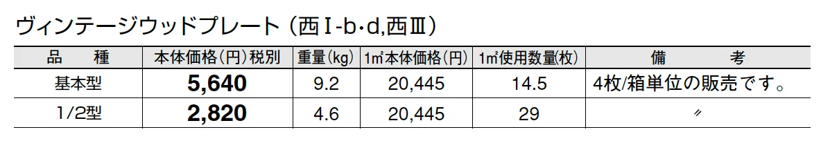 ヴィンテージウッドプレート【2025年版】_価格_4