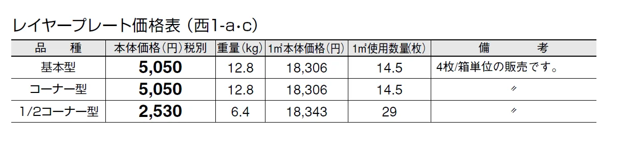 レイヤープレート【2024年版】_価格_3